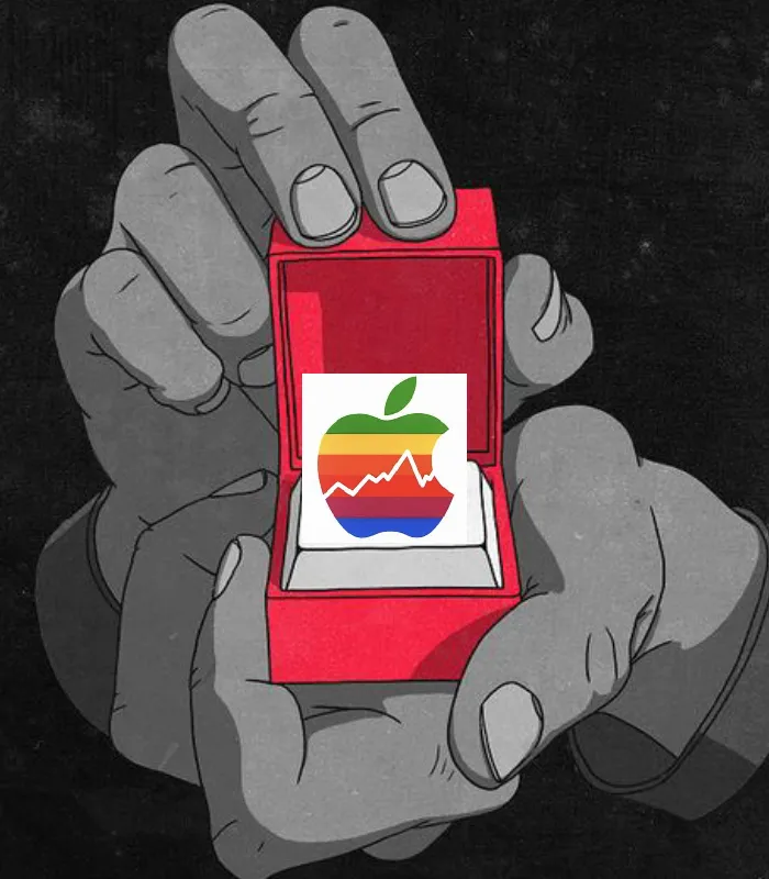 фондовий ринок - акціїї apple