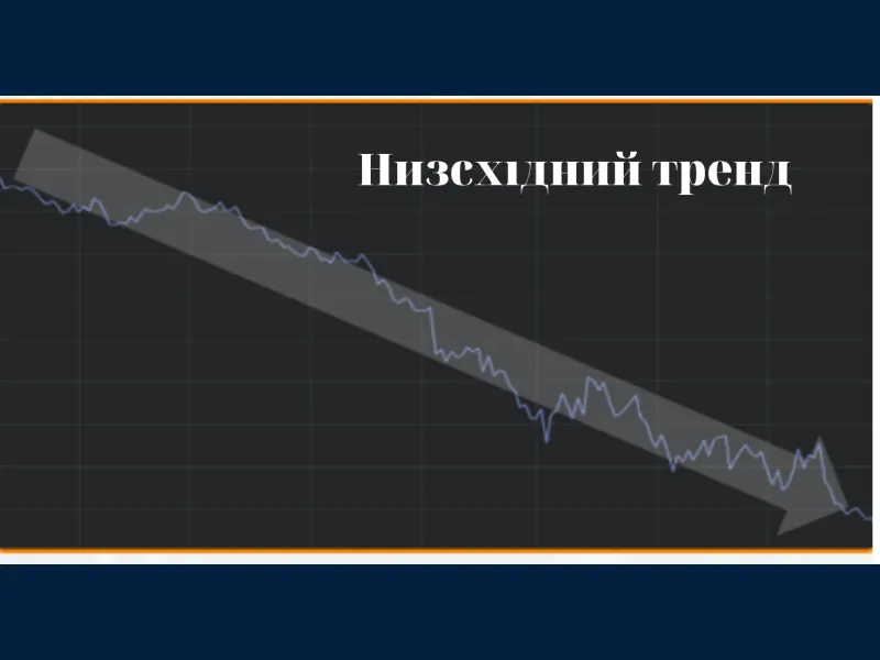 низсхідний тренд