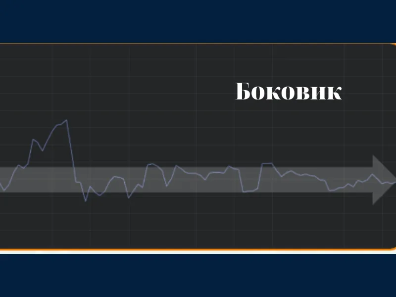 тренд боковик