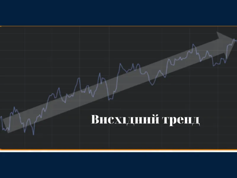 висхідний тренд